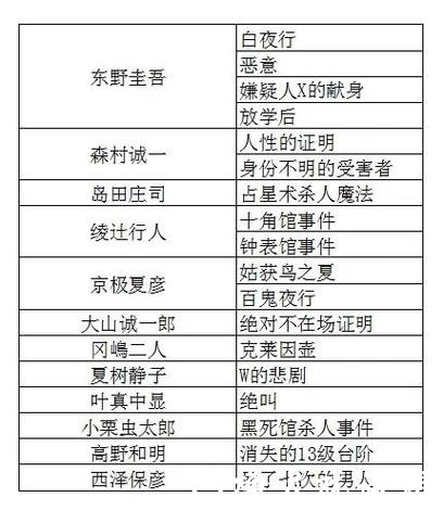 桑德兰一月名单调整:13个名字与冬窗的冷酷逻辑 桑德兰一月名单调整:13个名字与冬窗的冷酷逻辑
